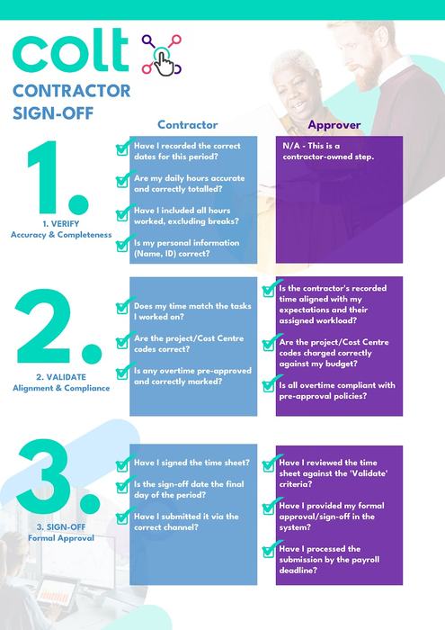 Colt Contractor Sign-Off Guide
